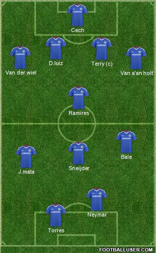 Chelsea Formation 2011