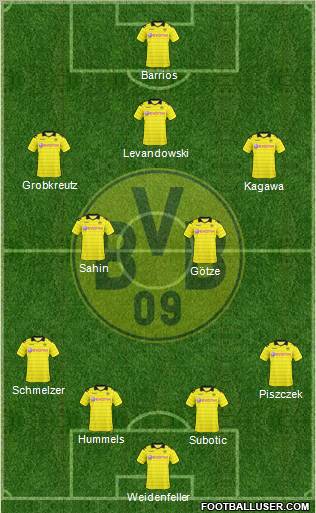 Borussia Dortmund Formation 2011