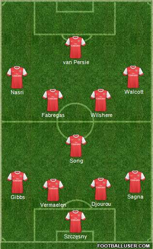 Arsenal Formation 2011