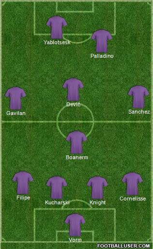 Pro Evolution Soccer Team Formation 2011