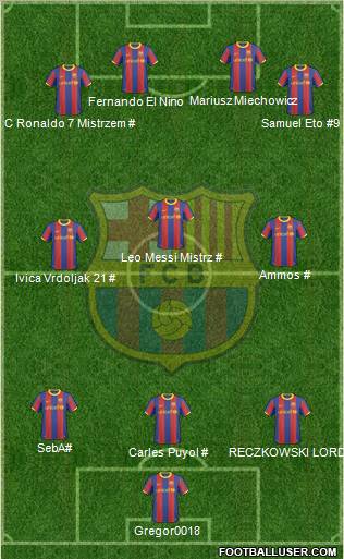 F.C. Barcelona Formation 2011