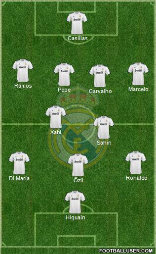 Real Madrid C.F. Formation 2011