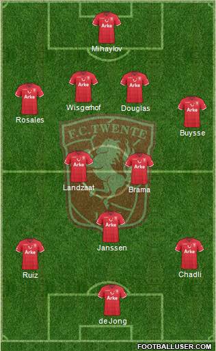 FC Twente Formation 2011