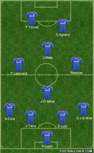 Chelsea Formation 2011
