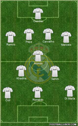 Real Madrid C.F. Formation 2011