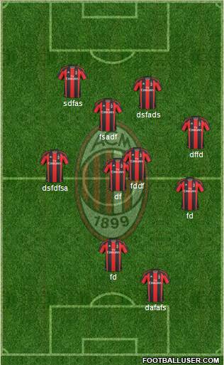 A.C. Milan Formation 2011
