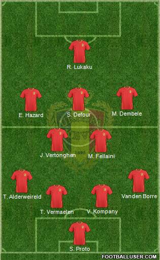 Belgium 4-2-3-1 football formation