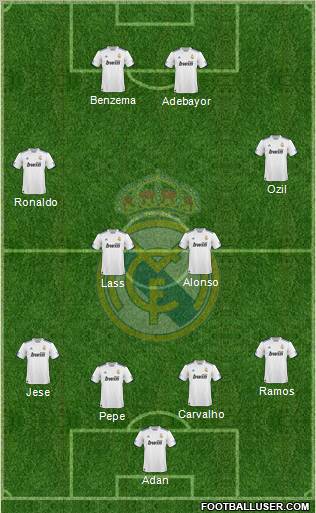 Real Madrid C.F. Formation 2011