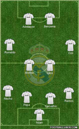 Real Madrid C.F. Formation 2011