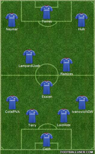 Chelsea Formation 2011