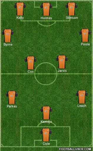 Barnet Formation 2011
