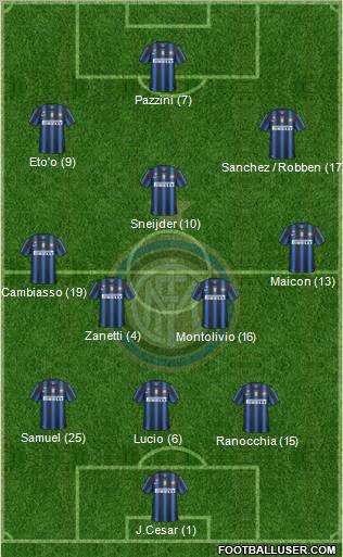 F.C. Internazionale Formation 2011
