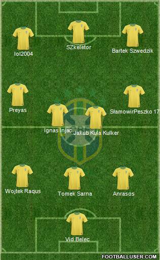 Brazil Formation 2011
