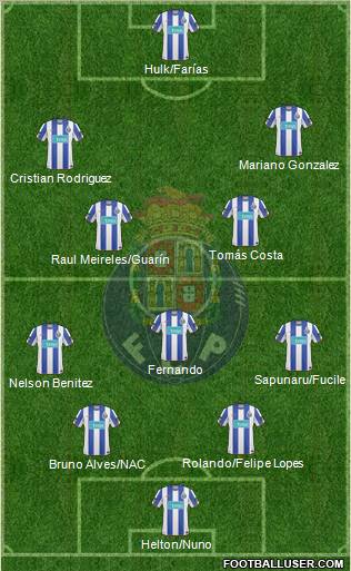 Futebol Clube do Porto - SAD Formation 2011