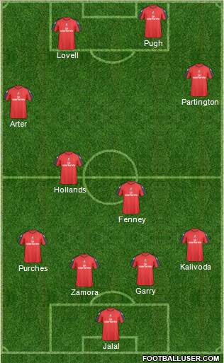 AFC Bournemouth Formation 2011