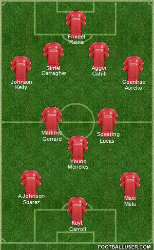 Liverpool Formation 2011