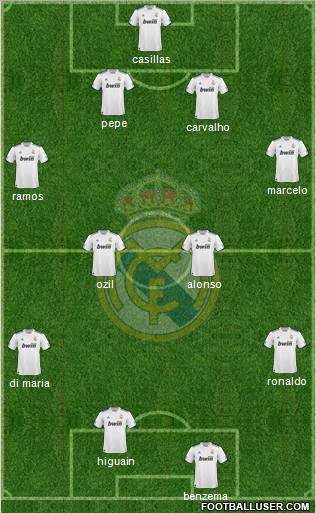 Real Madrid C.F. Formation 2011