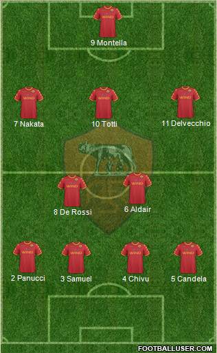 AS Roma Formation 2011