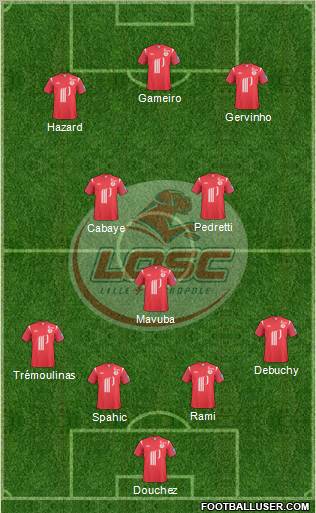 LOSC Lille Métropole Formation 2011