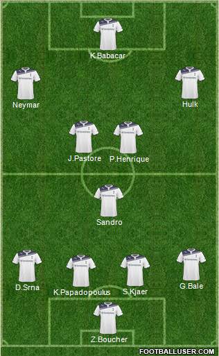 Tottenham Hotspur Formation 2011