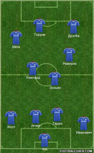 Chelsea Formation 2011
