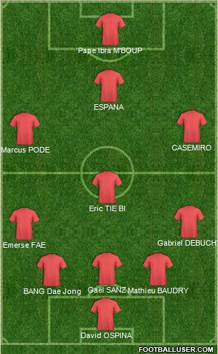 Fifa Team Formation 2011