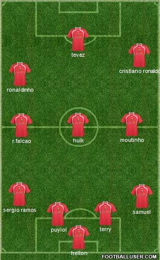 Llanelli AFC Formation 2011