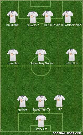 Bolton Wanderers Formation 2011