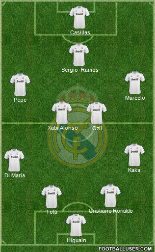 Real Madrid C.F. Formation 2011