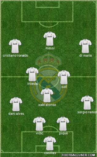 Real Madrid C.F. Formation 2011