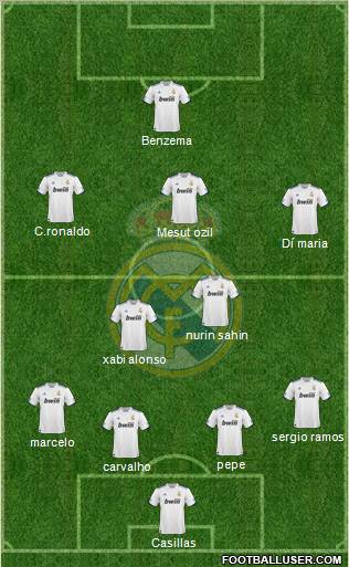 Real Madrid C.F. Formation 2011