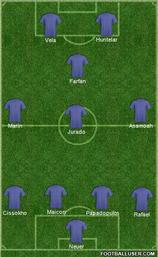 Football Manager Team Formation 2011