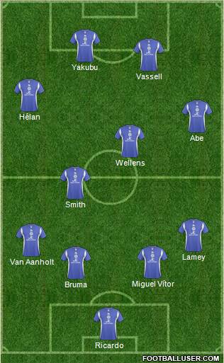 Leicester City 5-4-1 football formation