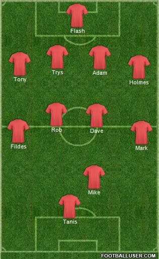 FC Bunyodkor Toshkent Formation 2011
