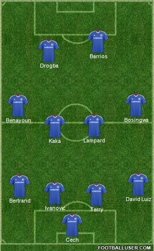 Chelsea Formation 2011