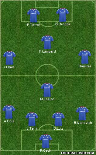 Chelsea Formation 2011