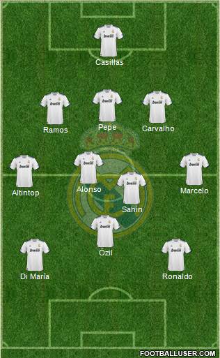 Real Madrid C.F. Formation 2011
