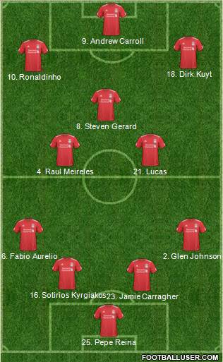 Liverpool Formation 2011