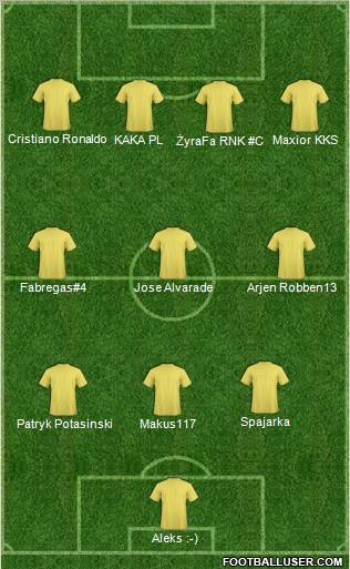 Europa League Team Formation 2011