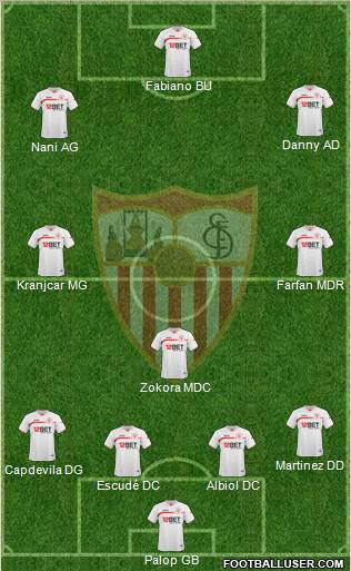 Sevilla F.C., S.A.D. Formation 2011