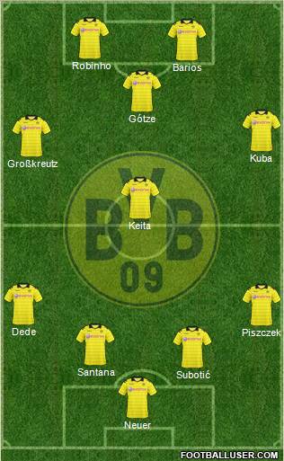 Borussia Dortmund Formation 2011