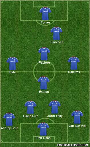Chelsea Formation 2011