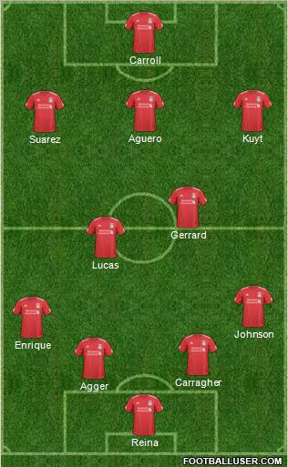 Liverpool Formation 2011