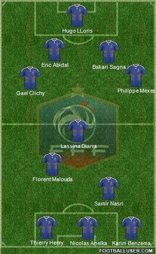 France Formation 2011