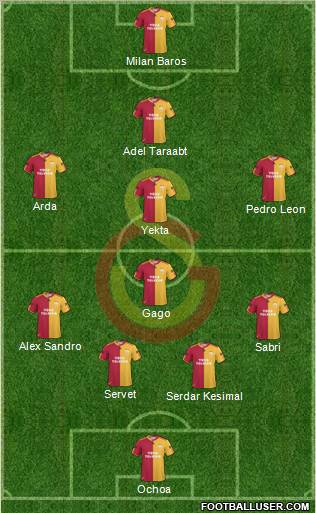 Galatasaray SK Formation 2011