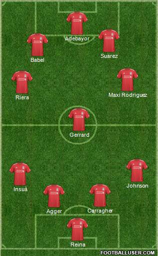 Liverpool Formation 2011