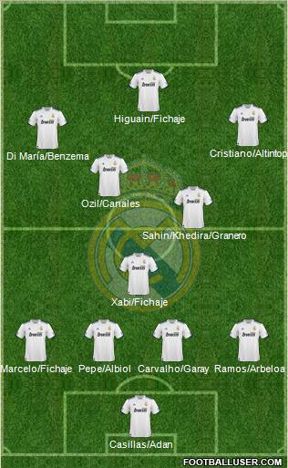 Real Madrid C.F. Formation 2011