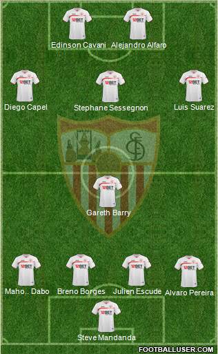 Sevilla F.C., S.A.D. Formation 2011