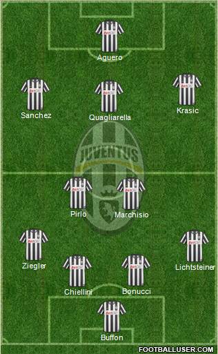 Juventus Formation 2011