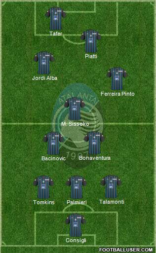 Atalanta 4-2-2-2 football formation